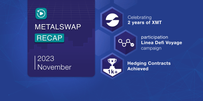 MetalSwap Recap: November