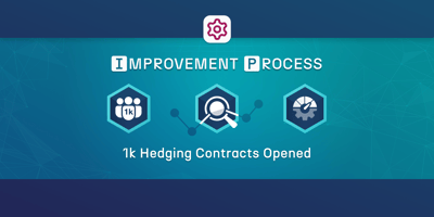 1000 Hedging Contracts Achieved