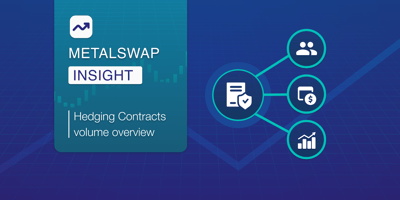 MetalSwap Insight - Hedging Contracts Volume Overview