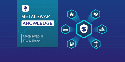 MetalSwap Knowledge - MetalSwap in the RWA Trend