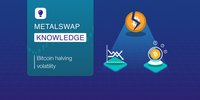 MetalSwap Knowledge - Bitcoin Halving Volatility