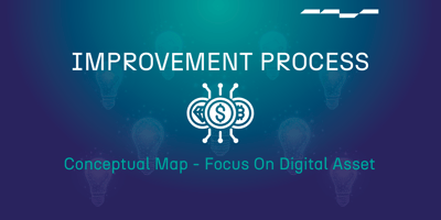 Conceptual Map - Focus On Digital Asset